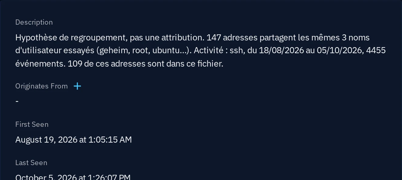 Figure 8. GL outil ssh 49ffe8, 147 addresses trying the same three usernames.
